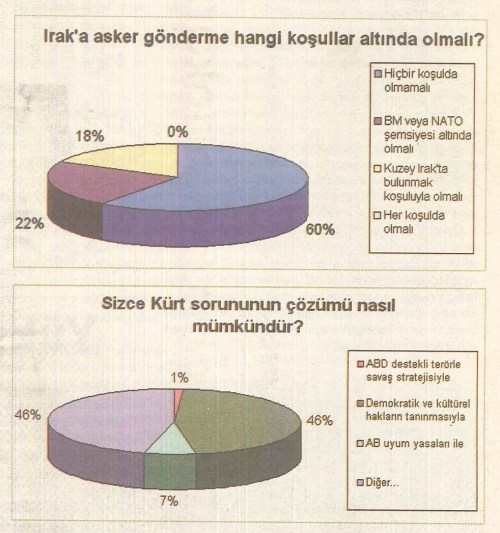 sayi14e