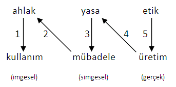 suc-alette-mi