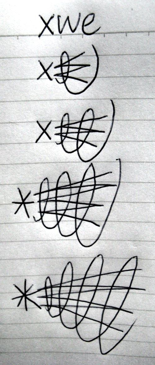 xwe