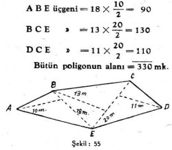 sekil55
