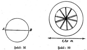 sekil58