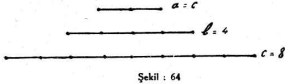 sekil64