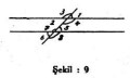 sekil9