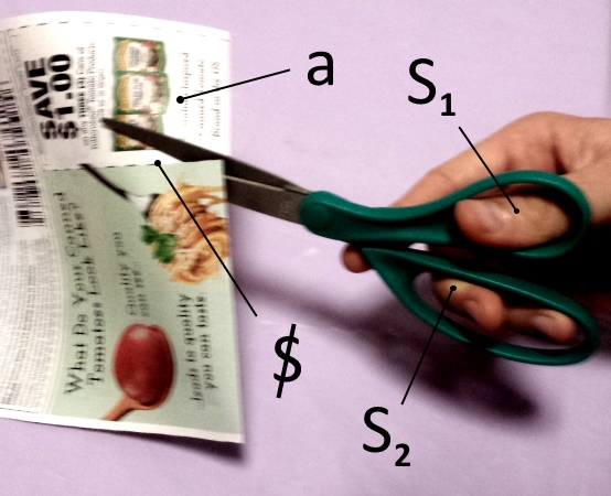 symbolic_scissors