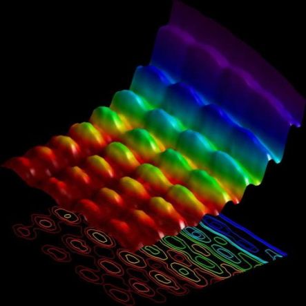 light_particle_photo