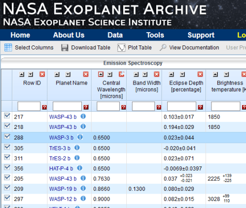 nasa_exoplanet_archive