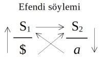 soylem1