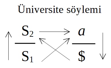soylem2