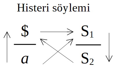 soylem3
