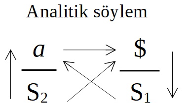 soylem4