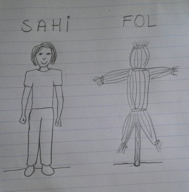 sahifol