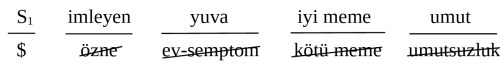 iptal