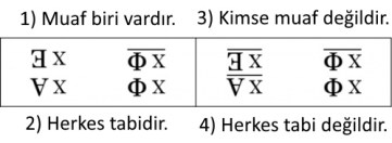 formulas2