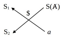 sudur2