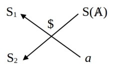 sudur2