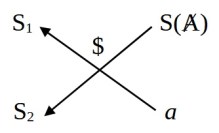 sudur2