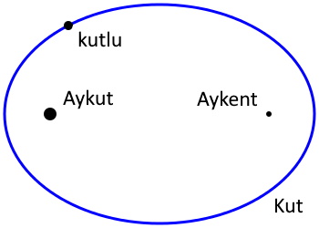 yorunge2
