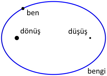 yorunge3