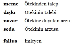 nesneler