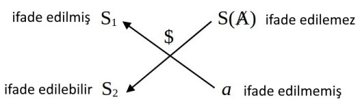 sudur8