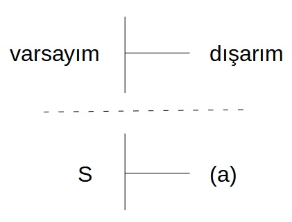 varsa