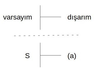 varsa