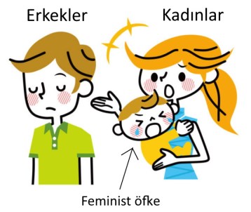 ofke