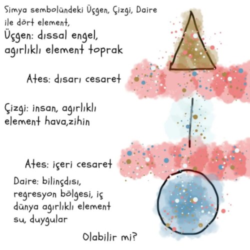sekme