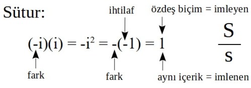 ihtil2
