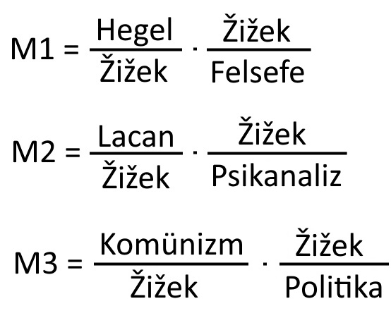 zizekmeta