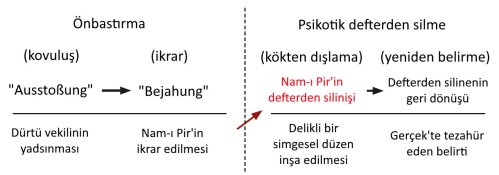 ikrar