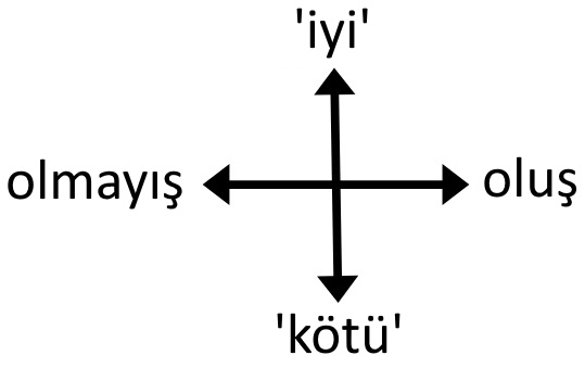 iyikotu