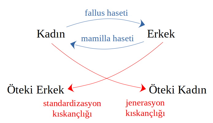 haset-kisk