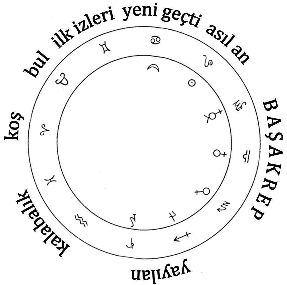 kosbul