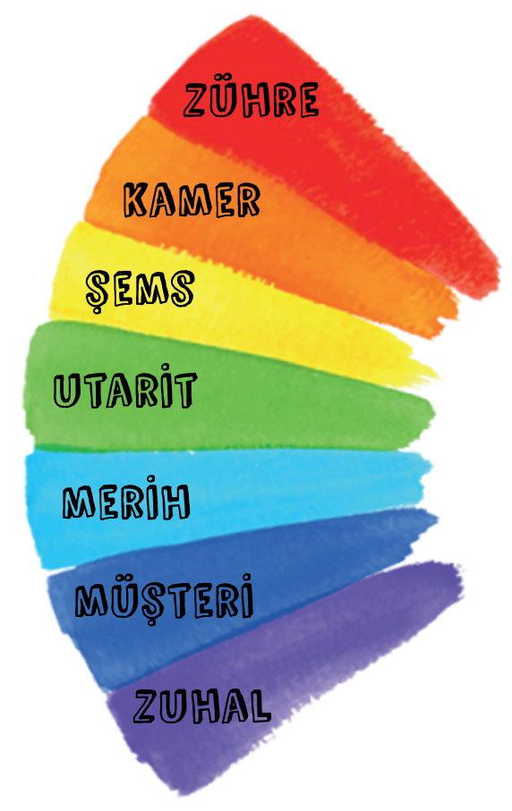 yedifelek
