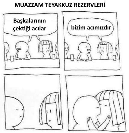 acilar