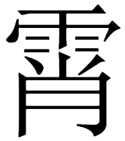 unti