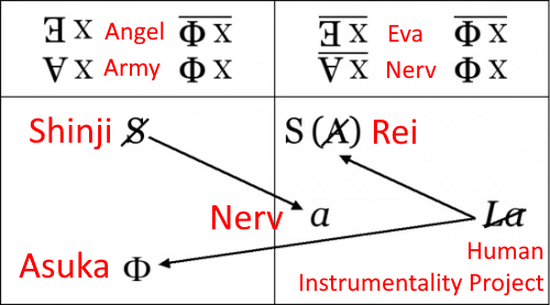 nerv