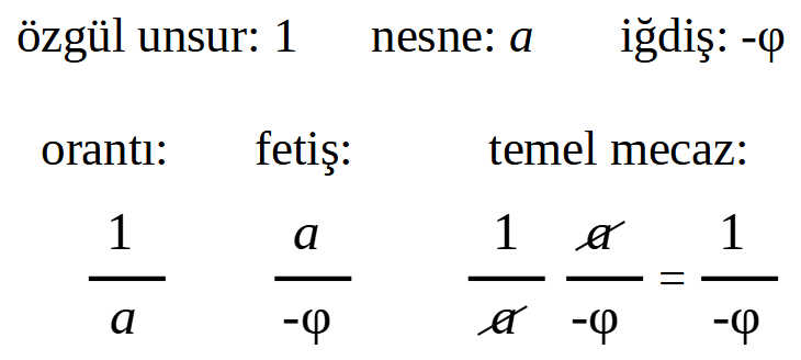 temelmecaz